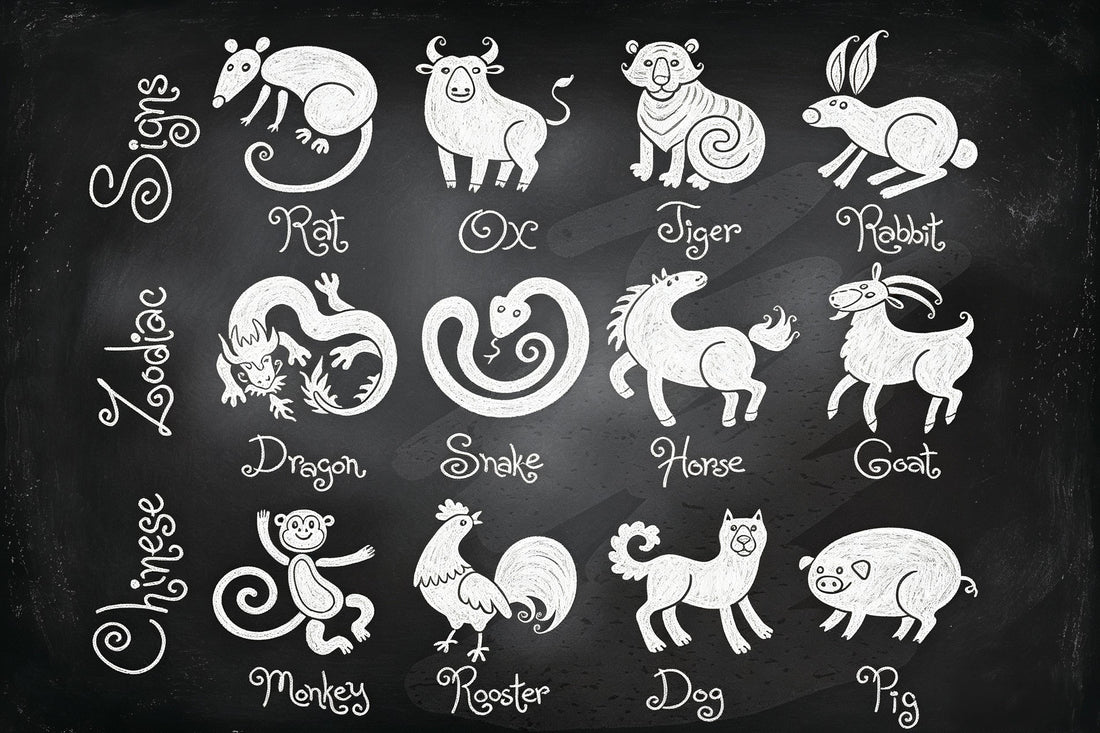 Chinese Zodiac